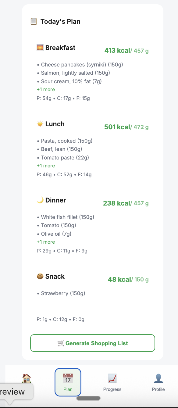 Daily Details