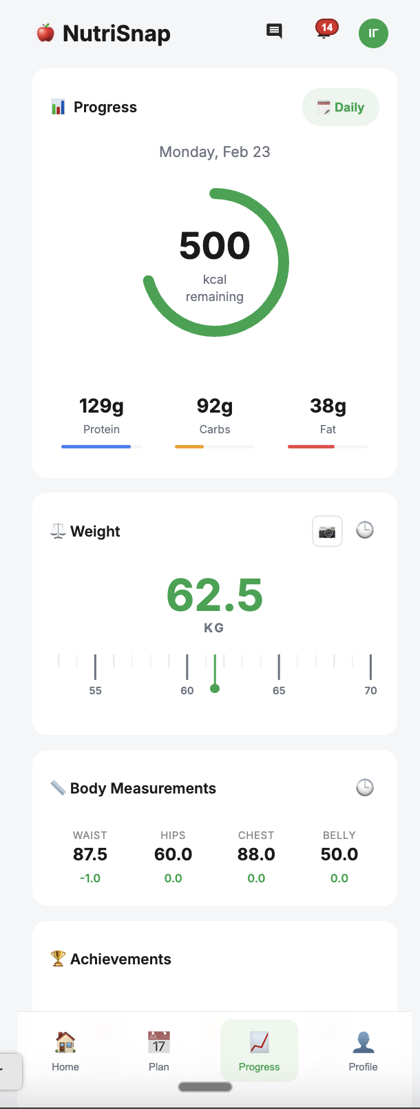 Progress